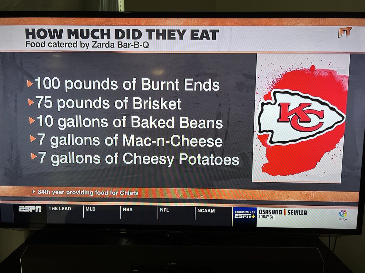 Only about half of this was for Andy Reid