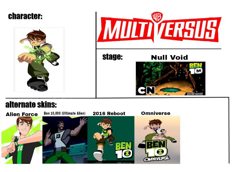 Ben10_content's tweet photo. MultiVersus x Ben 10: Character, Skins & Stage
#Ben10 #Ben10Omniverse #BenTennyson #Ben10forMultiVersus #MultiVersus #MultiversusLeaks #MultiVersusBeta #MultiVersusOpenBeta https://t.co/IO64QgazgG