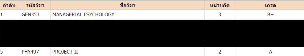 rt only (*เฉพาะพี่ๆบร0ดนะคะ)
เนื่องจากโปรเจคจบได้ A แล้วก็มีวิชาที่ได้ B+ มาเลยอยากจะแจก
- 100 บาท 1 คน
- 50 บาท 2 คน
- 50c 3 คน
สุ่มตอนได้ใบจบอย่างเป็นทางการ(ซึ่งไม่รู้ว่าตอนไหน)นะคะ