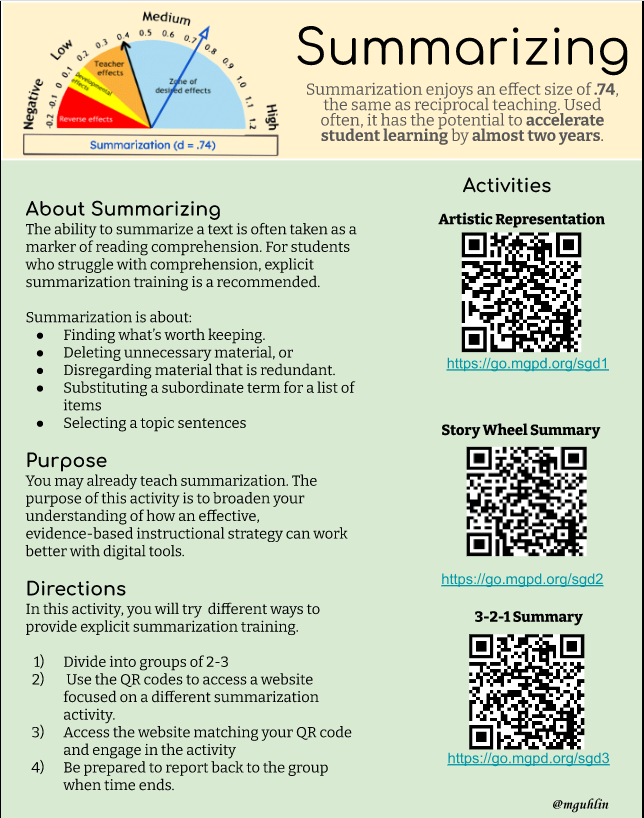 Explore three digital versions of summarization activities you can adapt for use with your students, or for professional development.

bit.ly/3SIrPMW @mguhlin
#edutwitter #teachertwitter #hacklearning
