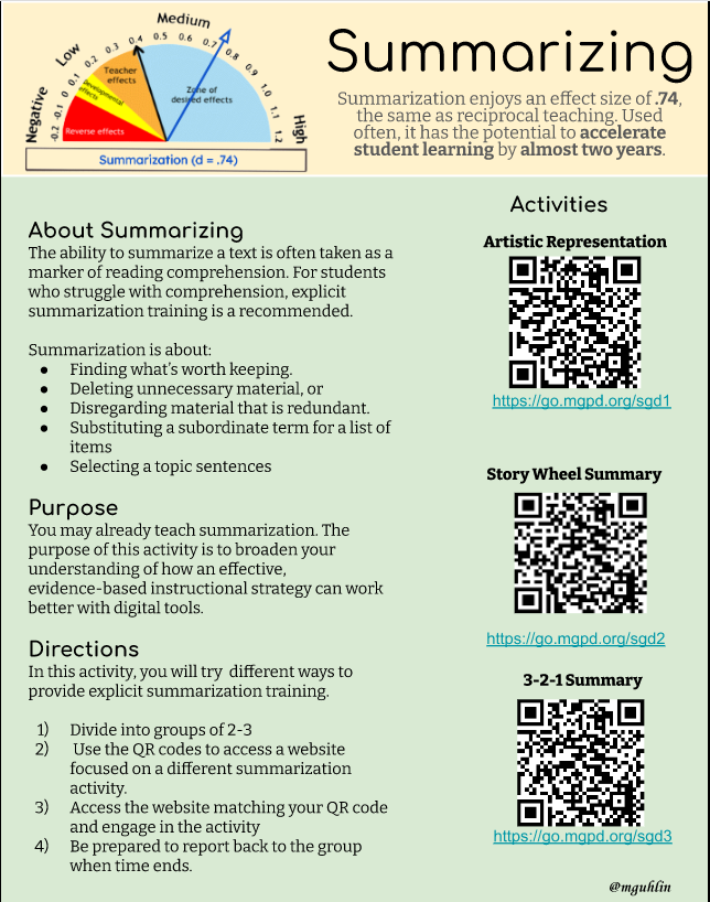 Explore three digital versions of summarization activities you can adapt for use with your students, or for professional development. bit.ly/3SIrPMW @mguhlin #edutwitter #teachertwitter #hacklearning