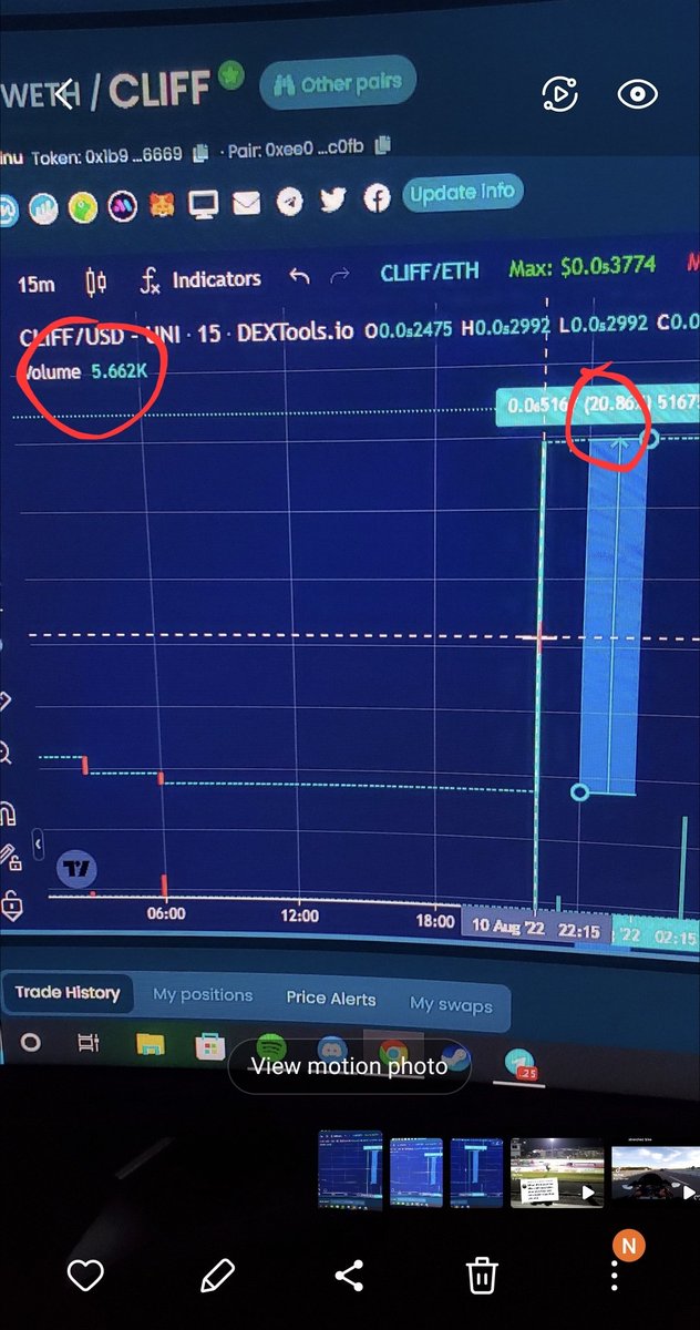 This is why I won't sell #clifftoken this contract is still the best in the game. Others have forked it and failed but a 5k buy moving the chart 20% speaks for itself