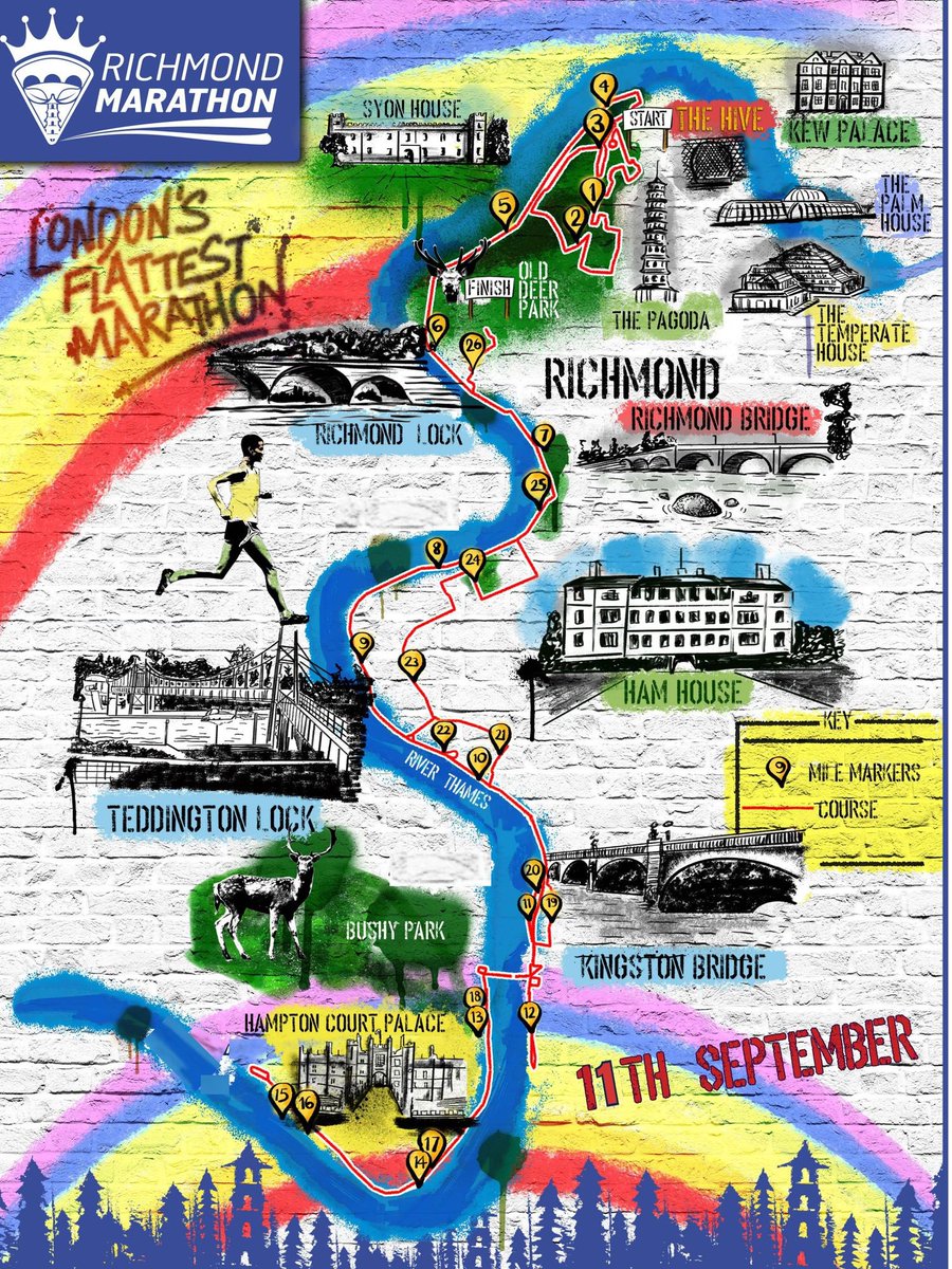 Darren_Hendley's tweet photo. Looking forward to returning to @RichmondRunFest on Sun 11th September as part of the official @xempouk race pacing team leading home the sub 4hr30 marathon runners. Starting in the beautiful Royal Botanical Gardens, we will head along the river taking in some beautiful sites. https://t.co/0N3r0gXY5i