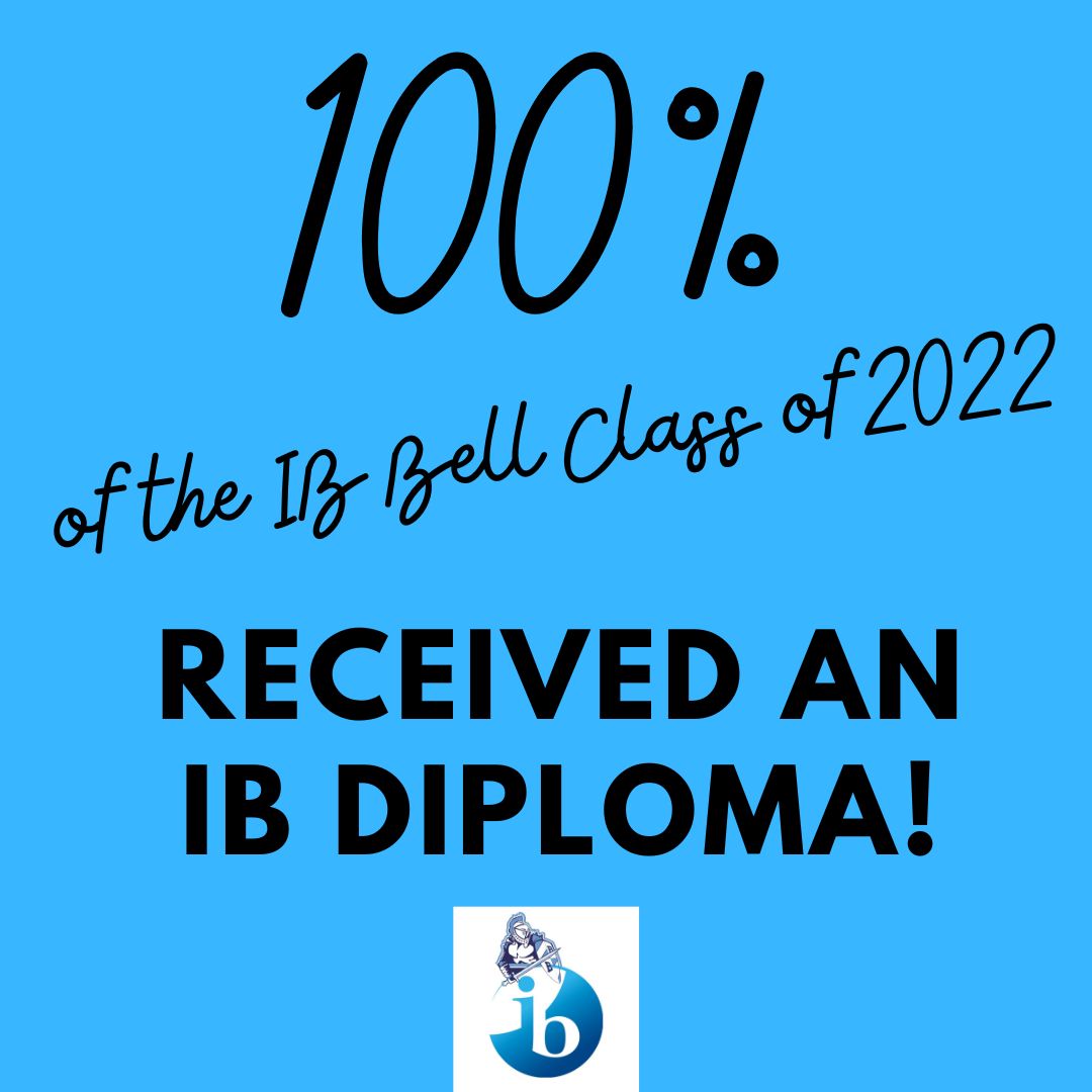 IB_LDBell's tweet photo. Did you know? We are proud of our Class of 2022 IB Graduates. #IBellieveinIB #IBelongatBell #IB22 #IBRaiders #IBeInIB @RandyBelcherBHS https://t.co/i5PNRDuxHY