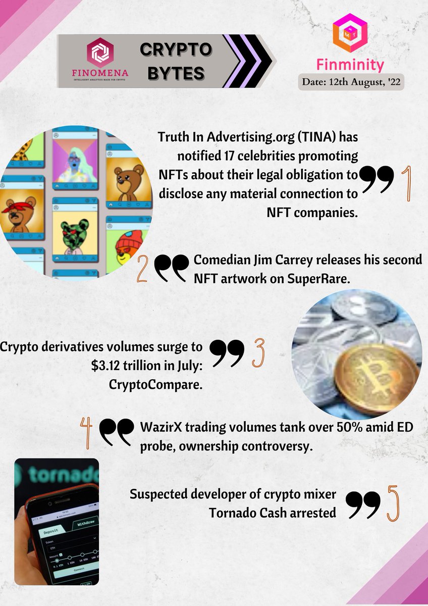 finminity's tweet photo. 🔮 Finomena Cryptobytes 12.08.2022 🔮
💣 For more crypto news and insights, visit: https://t.co/7lkUHihIqj
#finomena #news #insights #trends #crypto #blockchain #analytics https://t.co/HZNTxymMKG