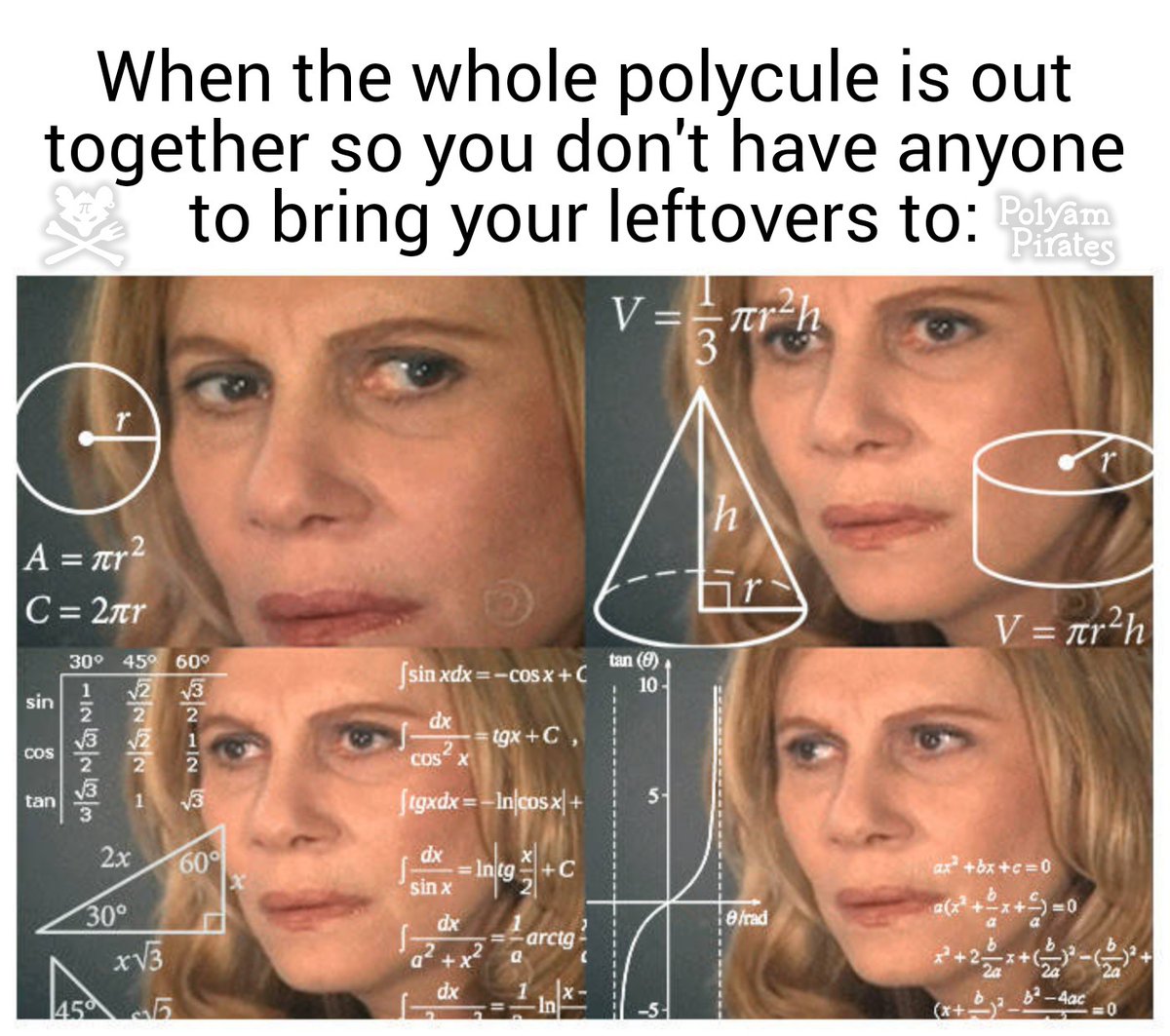 We just keep them in the fridge where no one feels responsible for them until they go bad, after which still nobody feels responsible for them.
#ethicalnonmonogamy #polyamemery #polyamory #memes #relationshipadvice #polyampirates #polyamorymemes #polyamorousmemes #dateresponsibly