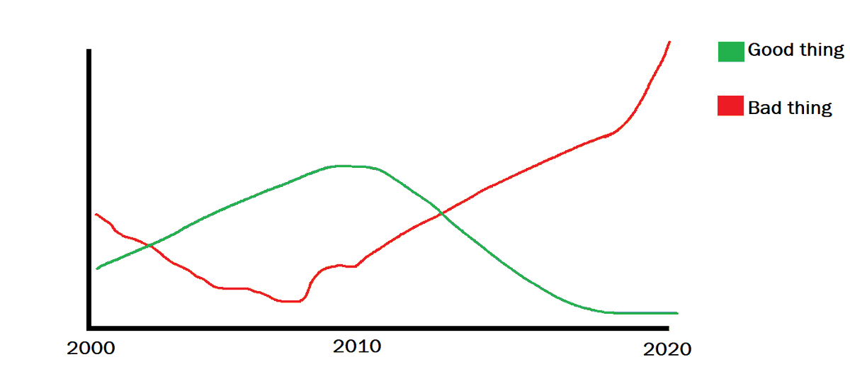 Veles ↙↙↙ tweet media