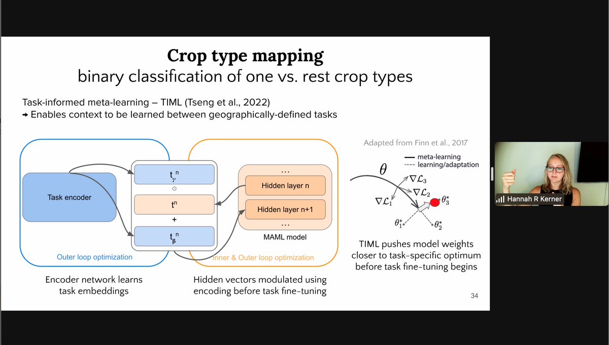 With @hannah_kerner presenting on Supporting #FoodSecurity in Africa using #MachineLearning and #EarthObservations at 2022 CV4Ecology Summer School @cv4ecology