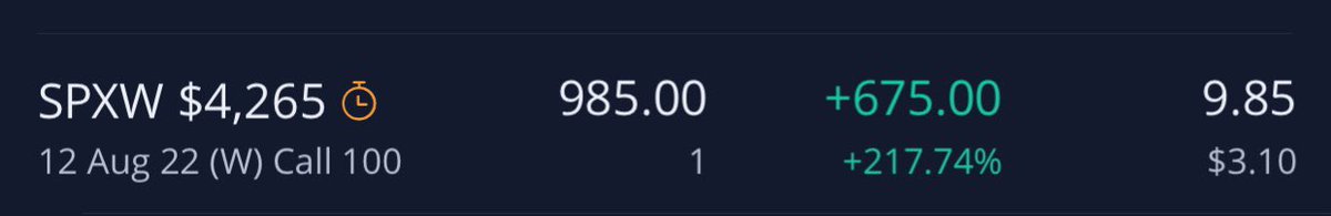 SPXJunkie's tweet photo. Waited all day for this play. The Juicy crew! These people are pros man. Join the group and change your financial future. Take profits and let the runners run. #getthatmoney #fridayfinal #spx #spy $spx $spy #spxjunkie @RealJuicyTradez #patiencepays https://t.co/DU73Qhid1g