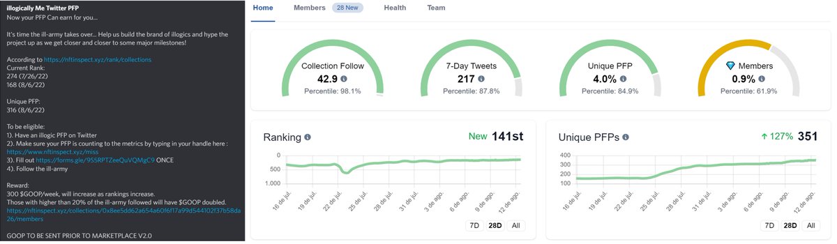 Fuegoz.base.eth tweet media