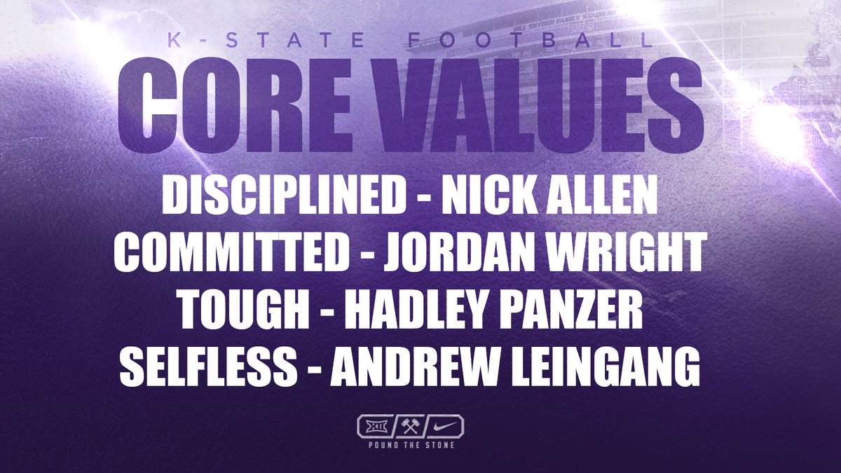 KStateFB's tweet photo. Prizefighter of the Week➡️ @HADLEY_PANZER54

Disciplined - @NickAllen005

Committed - @Jordan_Wright18

Tough - @HADLEY_PANZER54

 Selfless - @AndrewLeingang https://t.co/OckGzyLk8t