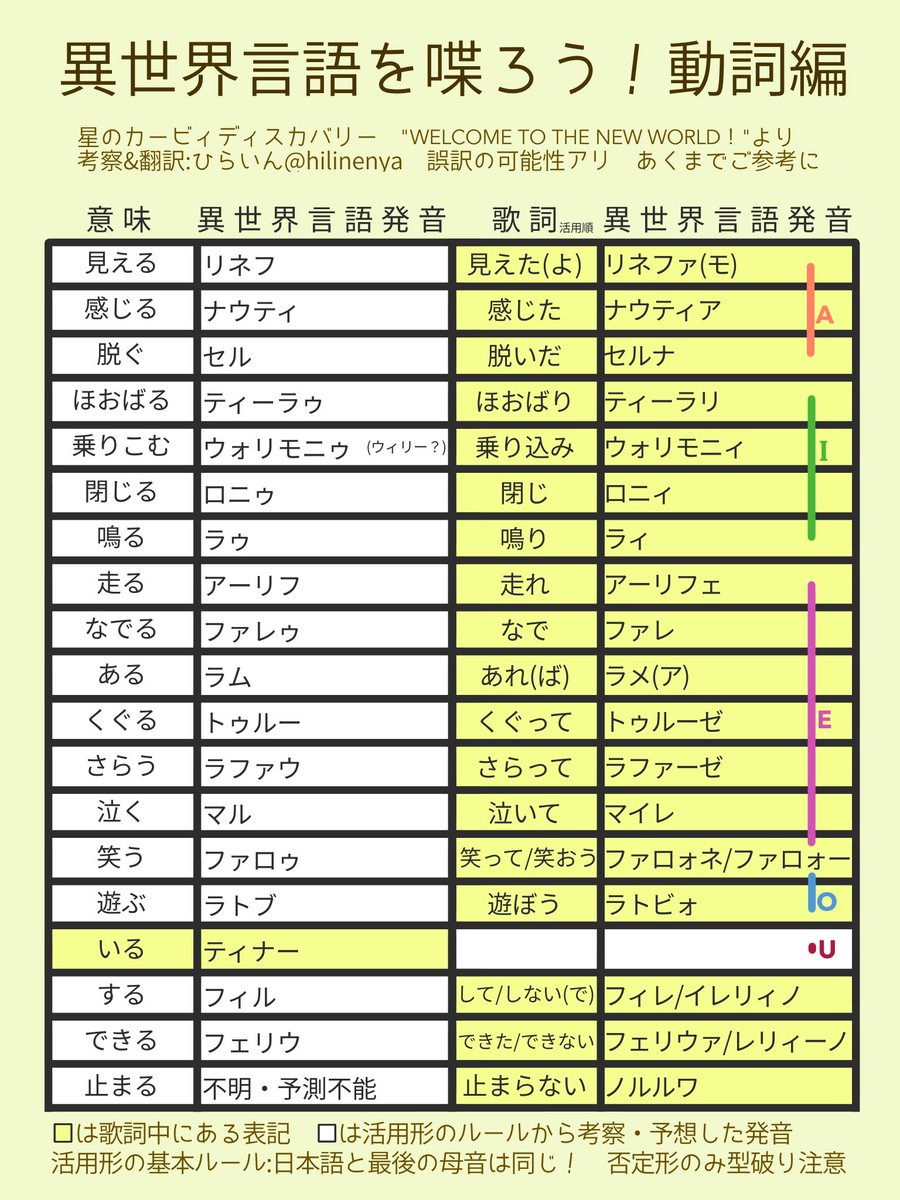 おちゃないと Knighthalt0 Twitter