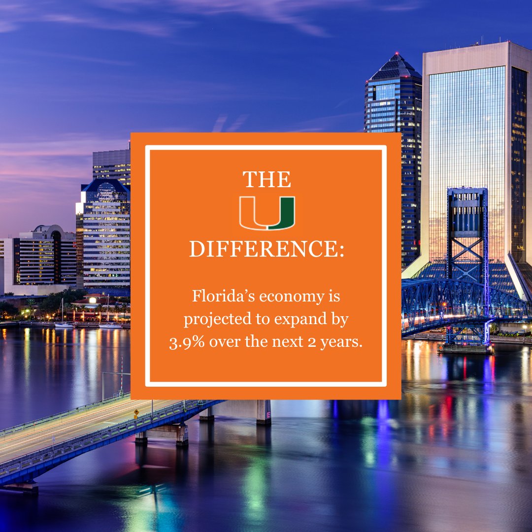UMiamiMCM's tweet photo. Florida’s economy is projected to grow, opening new opportunities and doors in the construction industry to our students. This makes Florida one of the best places to kickstart your construction management career.
#floridaconstruction #constructionindustry #themiamidifference https://t.co/JObFuTLYFU