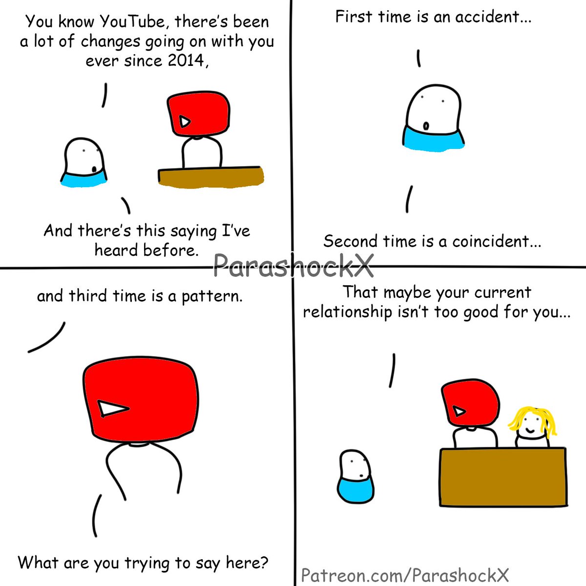 Day 259 of poorly drawn stuff until  <a href="/YouTube/">YouTube</a>  brings back the dislike count.