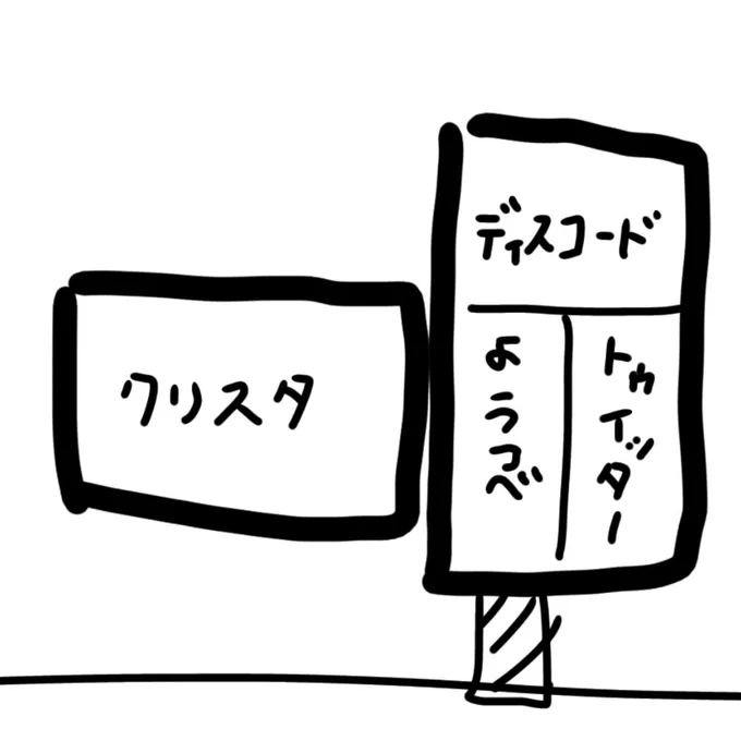 見た目はともかく横と縦のデュアルモニターは非常に便利 