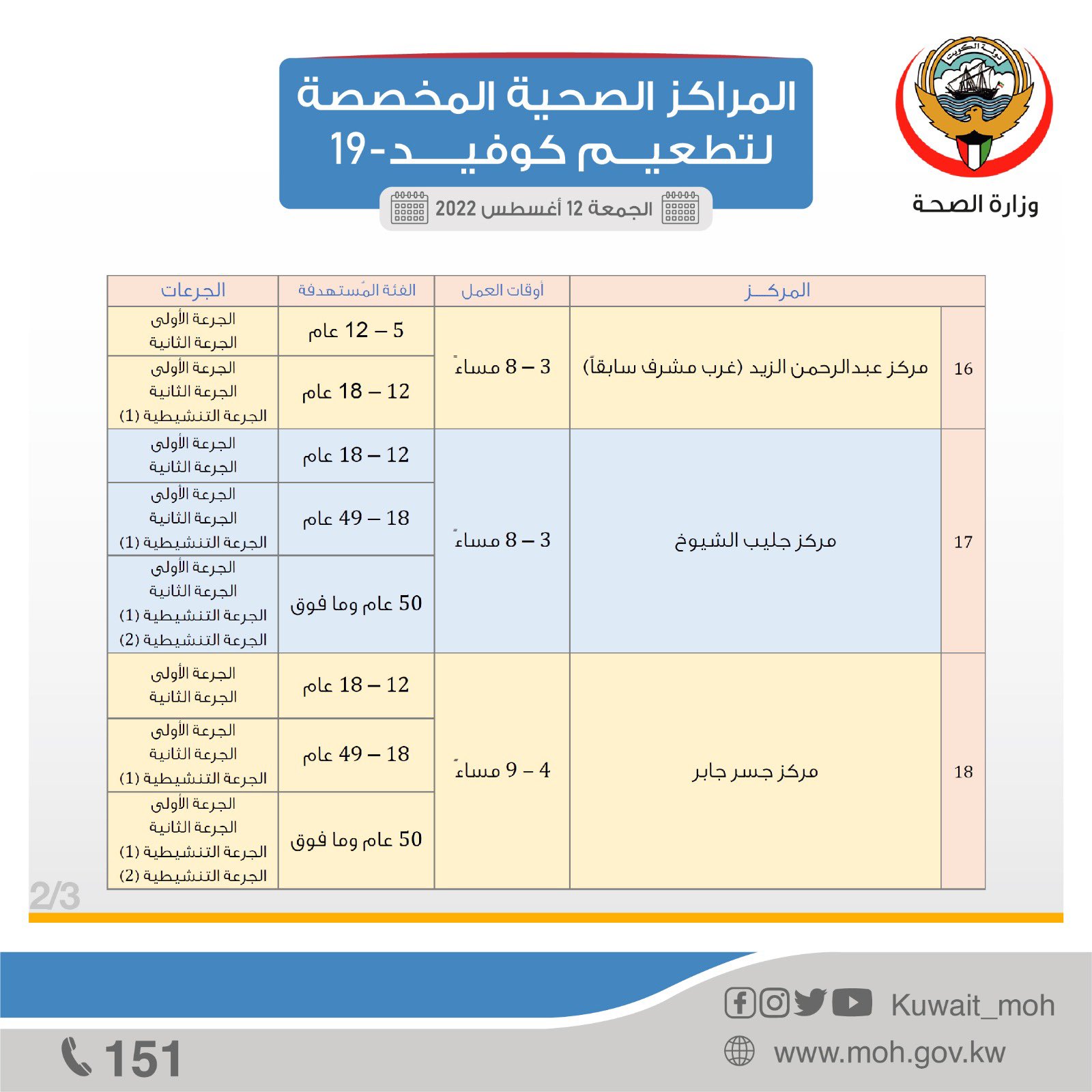 الصورة