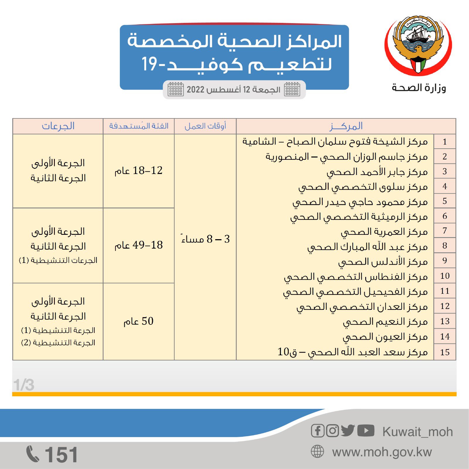 الصورة