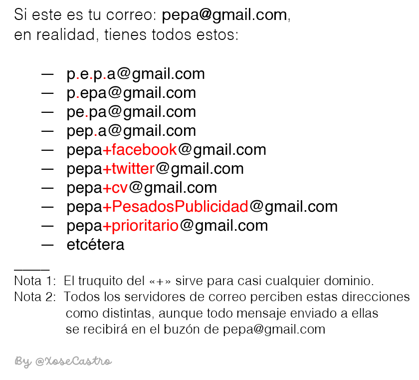 XoseCastro's tweet photo. TRUCO FUNDAMENTAL

Si tienes un correo de Gmail, en realidad, tienes muchos. La imagen adjunta te da una idea de todo lo que puedes hacer con ellos. Si recibes spam, sabrás por dónde se filtró. Ah, y el truco del + funciona con casi cualquier dominio. https://t.co/WXItpRpMuP