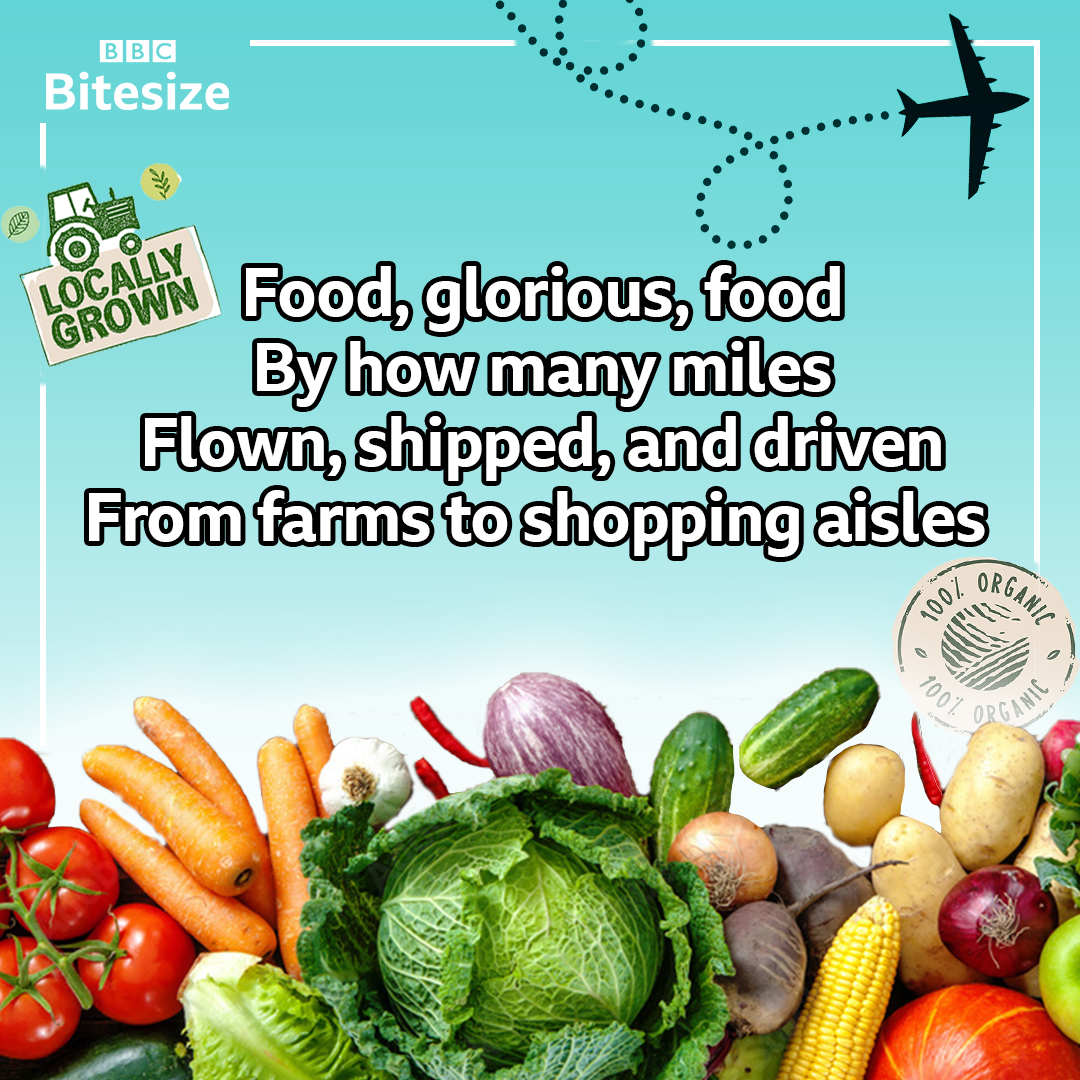 BBC Bitesize on Twitter "Some food for thought 🥦 💭 This 