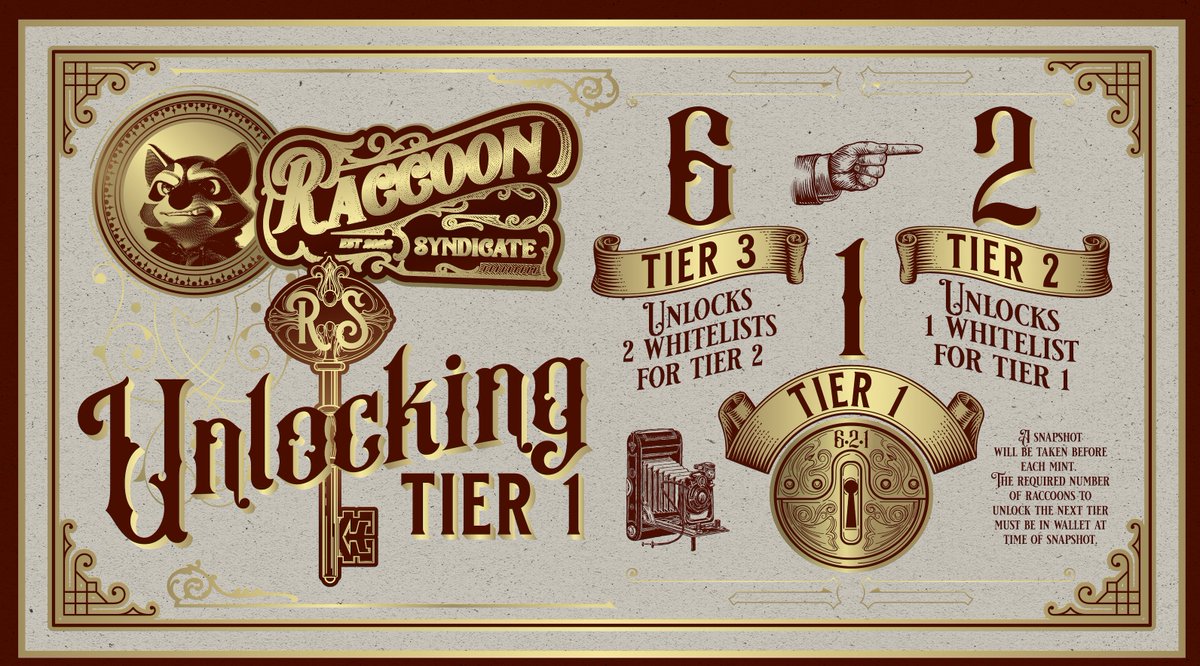 As we prepare for our MINT TOMORROW at 8AM PST (3PM UTC), we'd like to visually explain how you can Guarantee yourself one of our Top, Tier 1 Raccoons. See the diagram below for details on how to Unlock Tier 1 🔓

PS - Shoutout to <a href="/jared011913/">Jared Andrew 🎩💰🦝</a> for his help designing this visual!