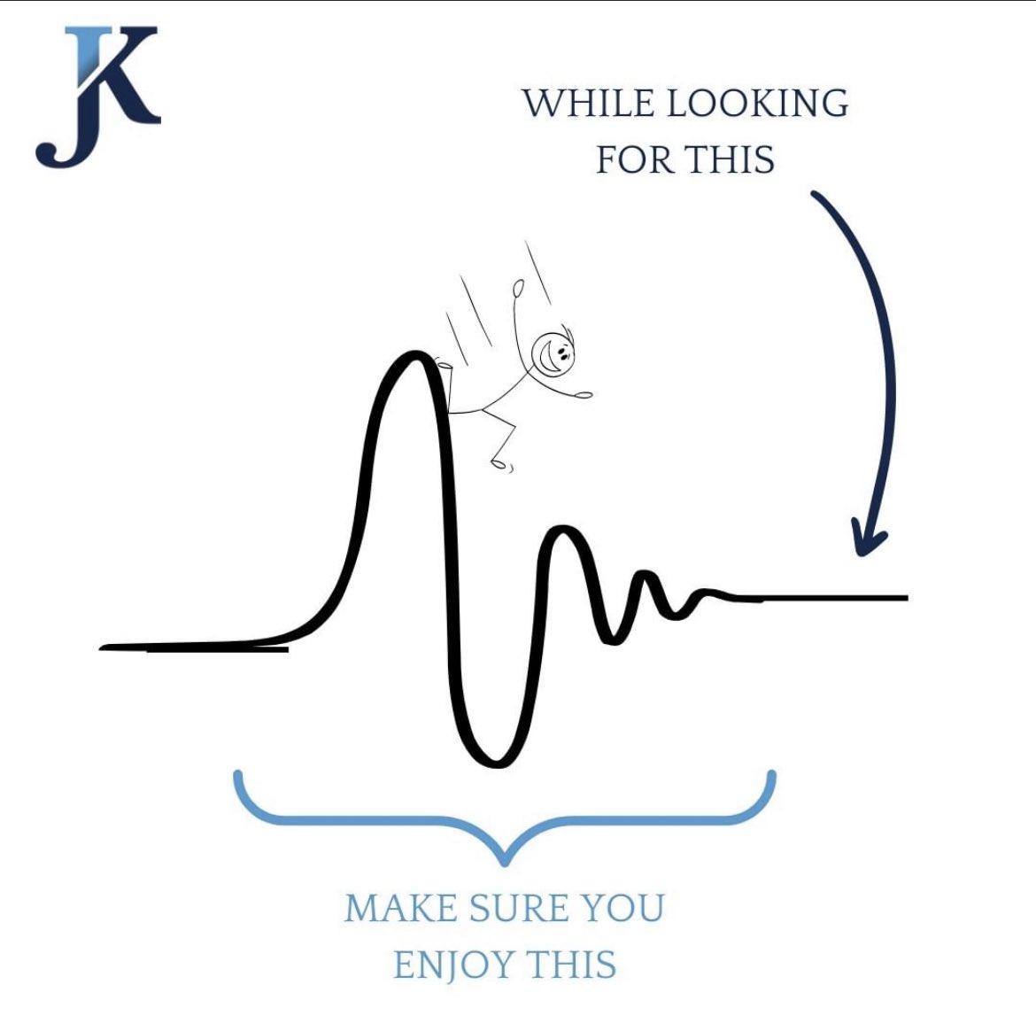 Life is wild!  Make sure to enjoy the ride!
#growthmindset #LeadershipDevelopment #leadershipcoach