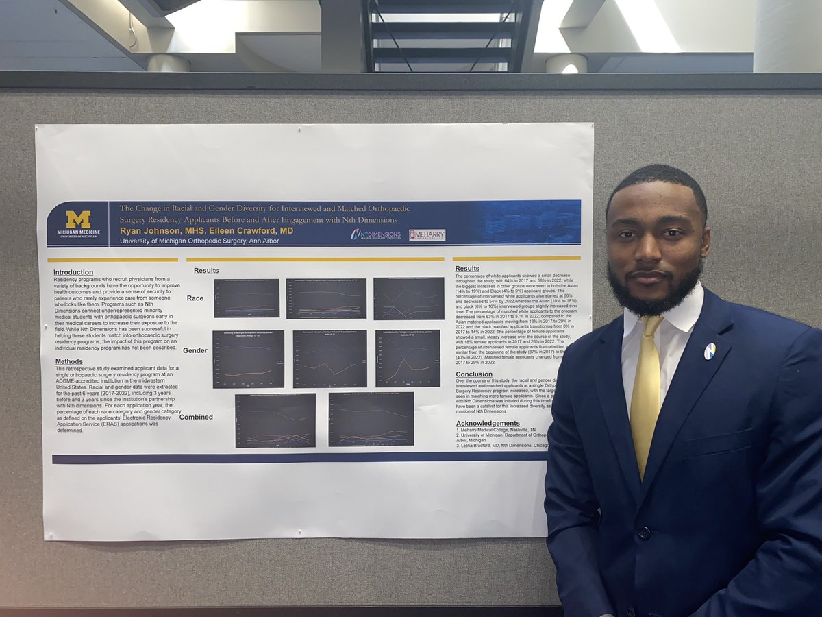 _ryanjohnson___'s tweet image. As summer finally comes to an end, I got a chance to spend my time at University of Michigan Orthopedic program.This summer I clocked over 100+ hours of OR time in orthopedics in various sub-specialties. Forever grateful and thank you @nth_dim for this opportunity!
