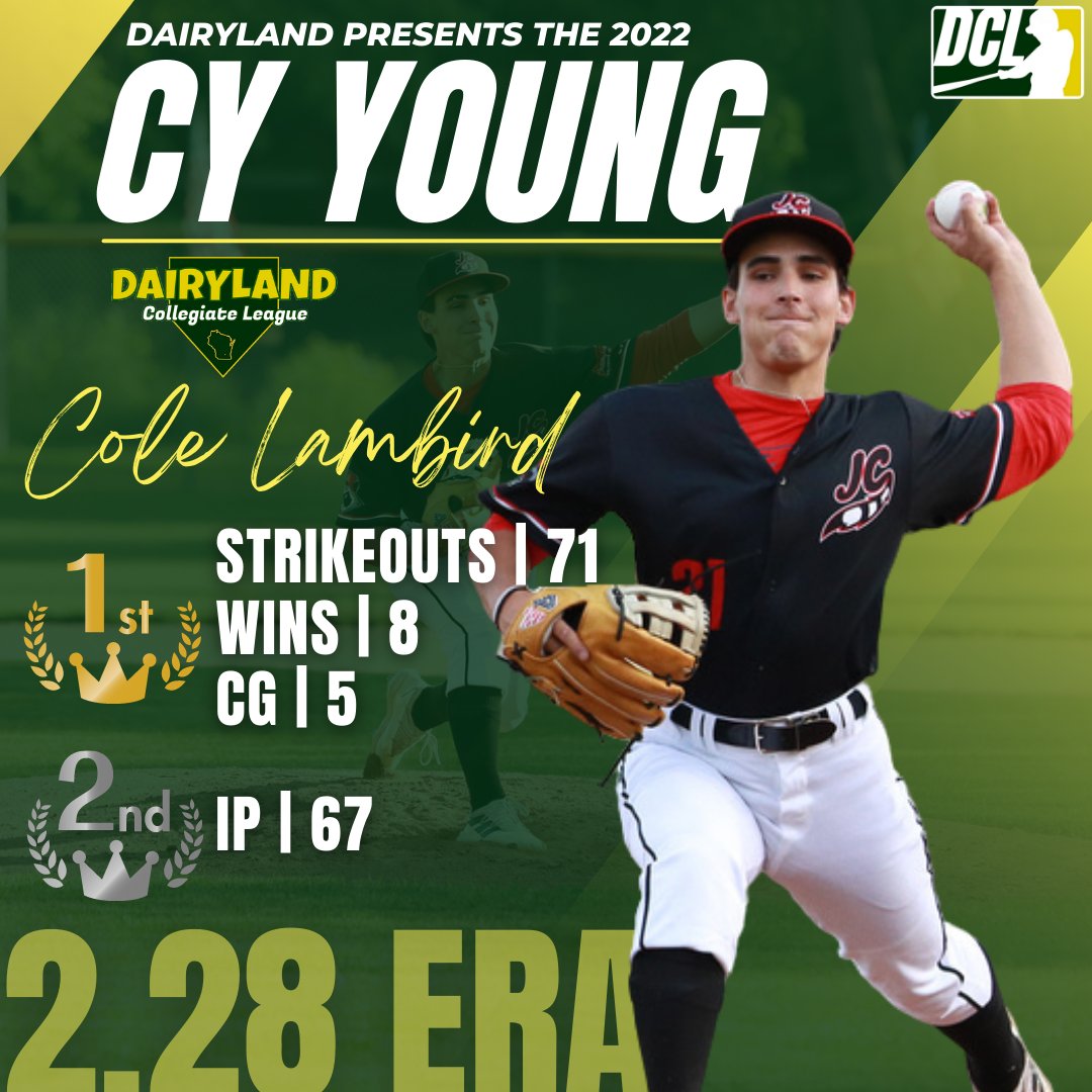 DairylandLeague's tweet photo. Congratulations to our 2022 CY Young Award Winner @cloading15 
@OCCBSB https://t.co/U3noqfGTRC