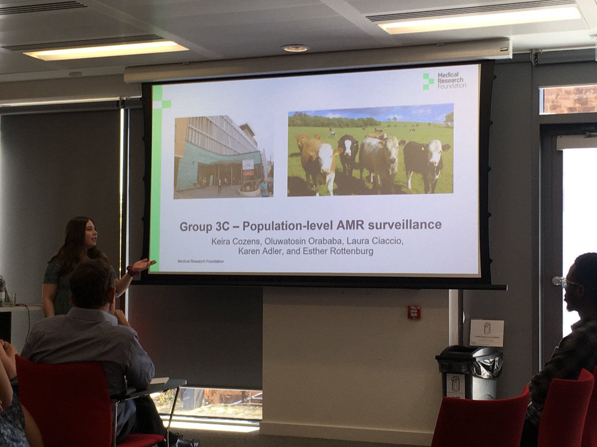 MedResFdn_AMR's tweet photo. 📢and the winners were Group 3C for their idea to generate a single harmonised database/dashboard for #OneHealthAMR to 'Collect. Unite. Save Lives'. Congratulations to @KeiraCozens, @Horabz, Laura Ciaccio, @kadler42 & @e_rottenburg 👏👏🎉 https://t.co/8Q116dBhJN