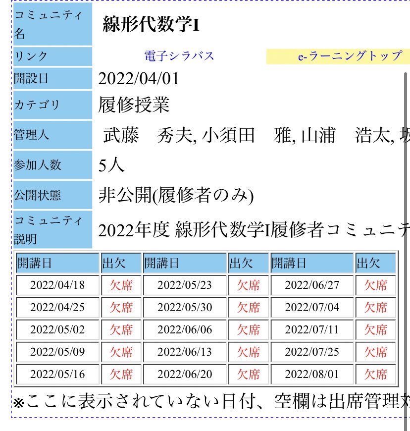 逆逆張り (@sakinarii) on Twitter photo 