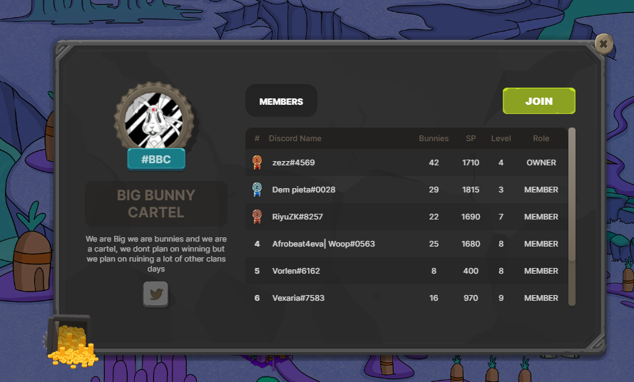 Solderland's tweet photo. The clans of Solderland have been founded! 🦫🐰

⚔️ Solderland Mining Corp
⚔️ Bunnygasm
⚔️ Butt Naked Beavers
⚔️ Big Bunny Cartel
⚔️ District 27
⚔️ Infamous Bunnies
⚔️ Outlaw Bunnies 2.0
⚔️ The Spartans https://t.co/wnoyarf8Np