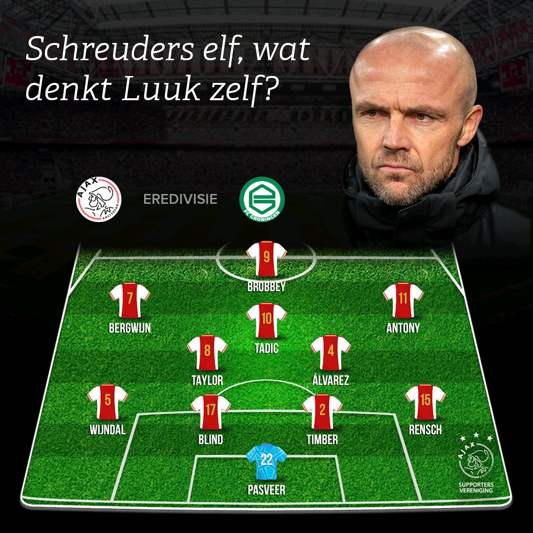 LuukWilms's tweet photo. Schreuders elf, wat denkt Luuk zelf? #ajagro #schreuderself https://t.co/UeTP4Mptt3