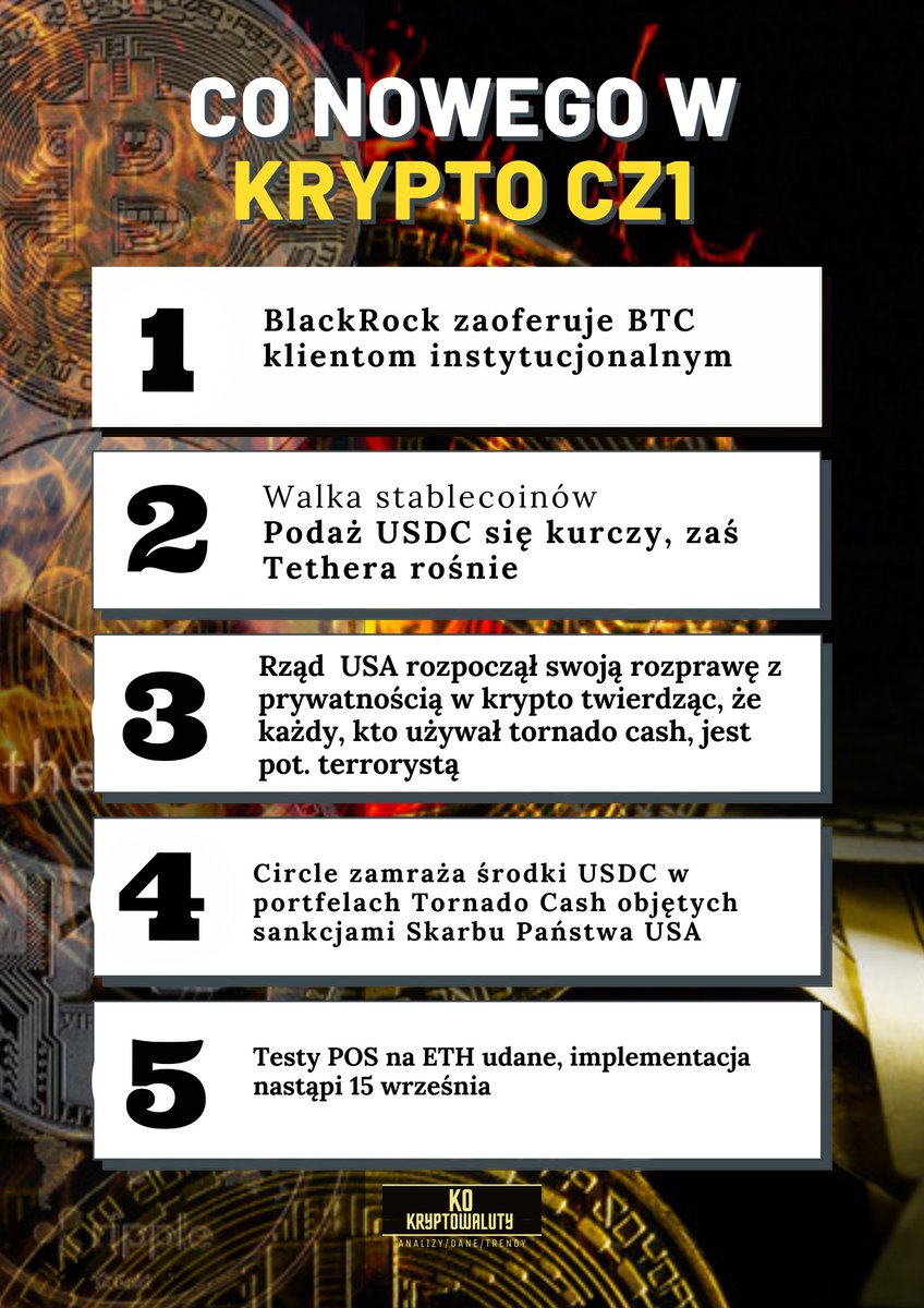 KO_Kryptowaluty's tweet photo. Ciekawie się dzieje, 2,3,4  i 12 są ściśle powiązane, 

Krótkie 2 minutowe podsumowanie pod ten wieczór.
#kryptowaluty https://t.co/sK61Cubb1f