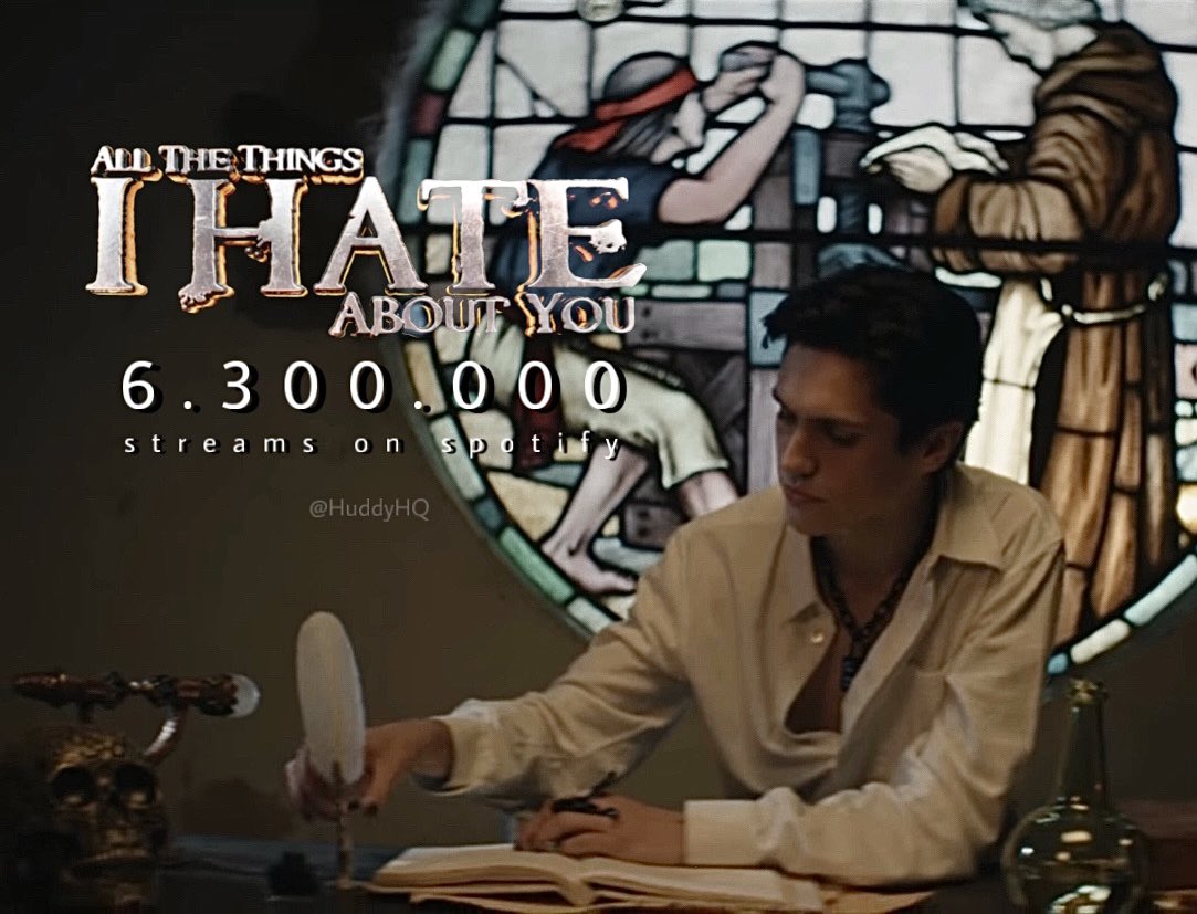 📈| <a href="/xhuddy/">Huddy</a>’s “All the Things I Hate About You” has now surpassed 6.3 million streams on Spotify.