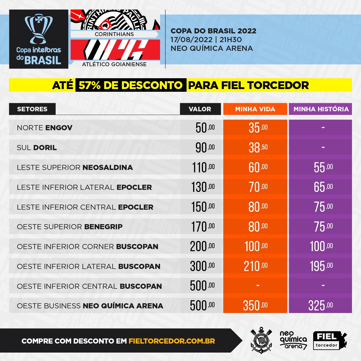 Central do Timão on X: Próximos desafios 🏴🏳️ Quantos pontos você acha  que o Corinthians fará nesses jogos, Fiel?  / X