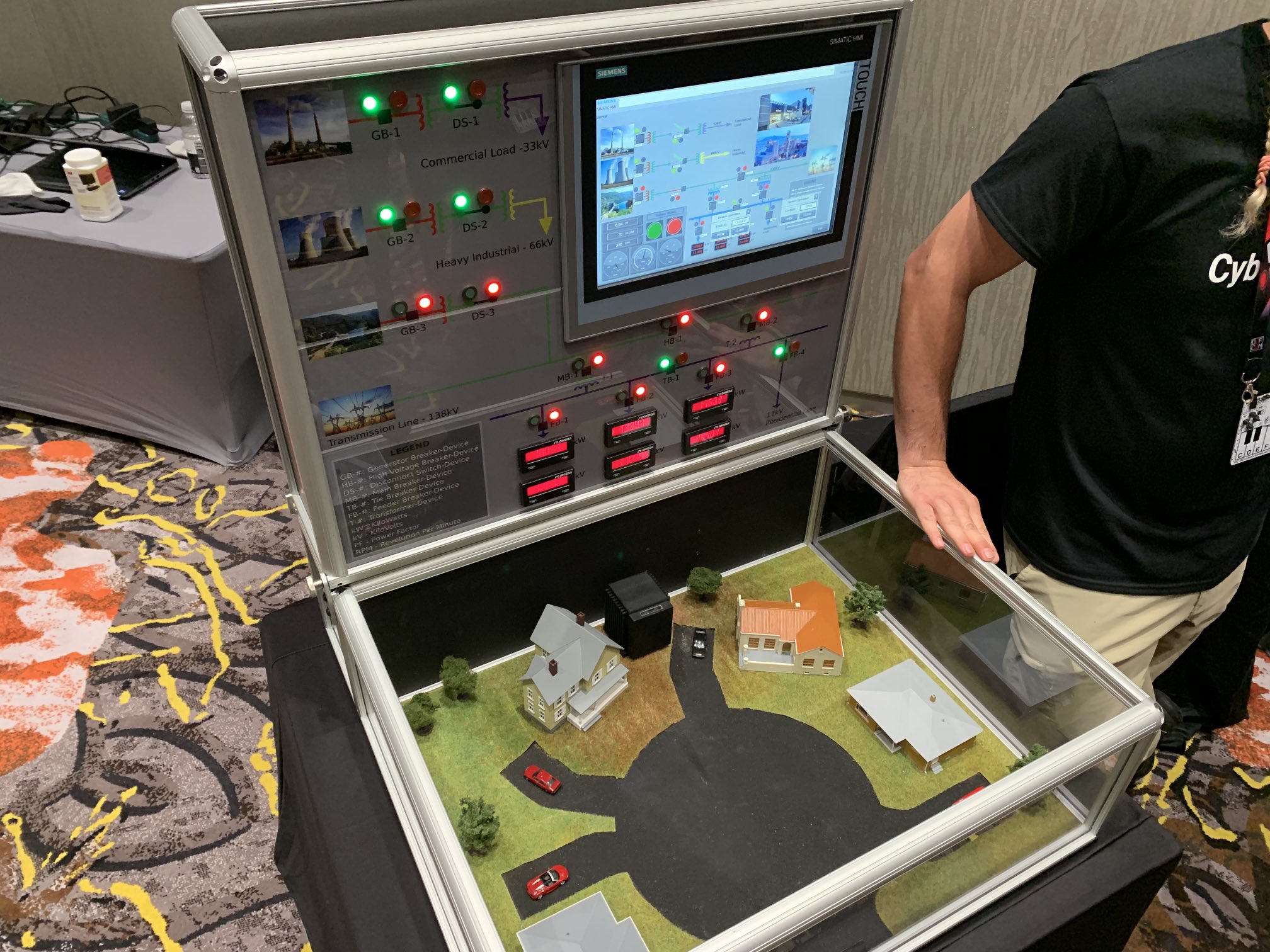 cutaway on Twitter "⁦INL⁩ has brought ICS examples and a virtual reality setup you can play