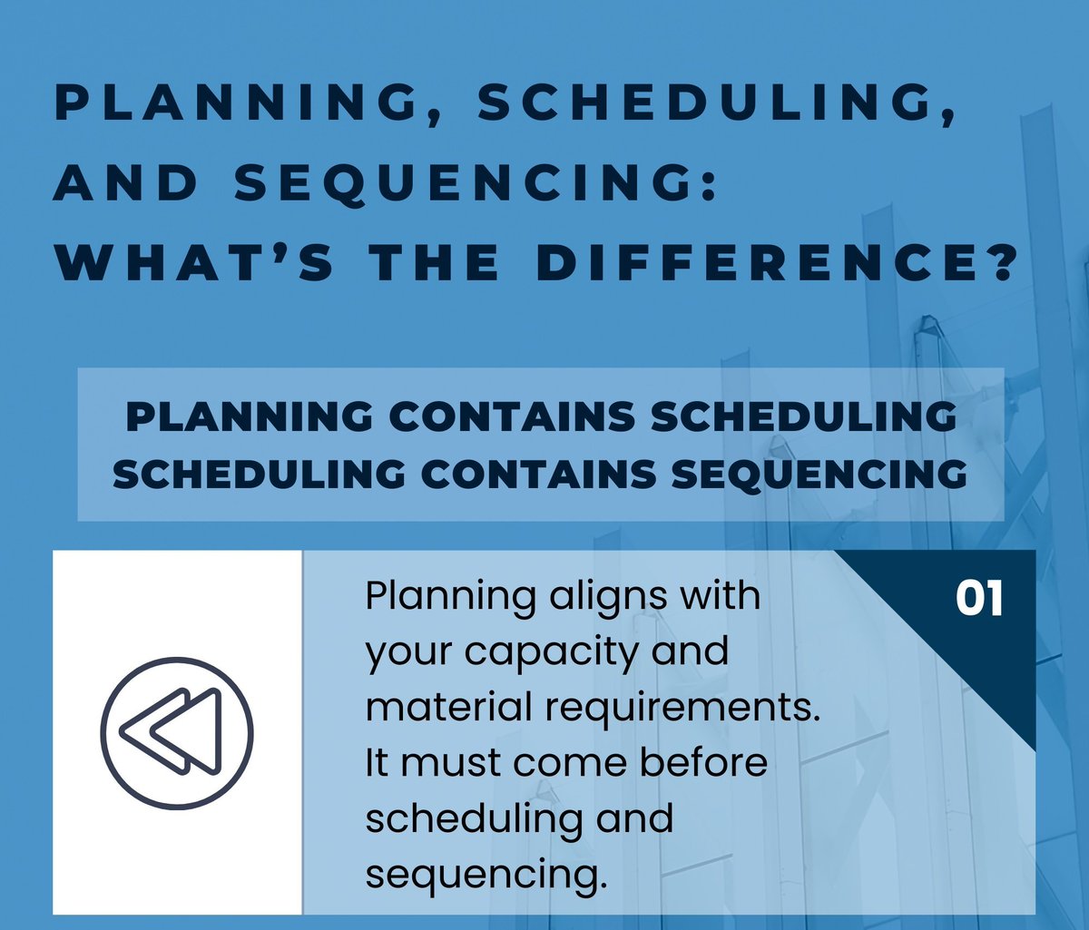 SabreERP's tweet photo. Check out our recent blog post explaining the difference between planning, scheduling and sequencing. If you are confused about how these three concepts relate, read on to learn more. https://t.co/oXDhTS9eKC https://t.co/jbZBgqMCpF
