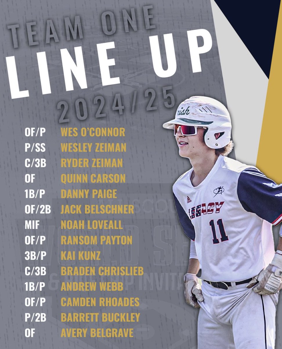 Danny Paige (@dannypaige7) on Twitter photo Exited for the Blue Chip Invitational this weekend. <a href="/il_hawks/">Illinois Hawks/ IL Hawks Fastpitch/Select FP</a> <a href="/pnhsbaseball/">Tigers Baseball</a> Exited for the Blue Chip Invitational this weekend. <a href="/il_hawks/">Illinois Hawks/ IL Hawks Fastpitch/Select FP</a> <a href="/pnhsbaseball/">Tigers Baseball</a>