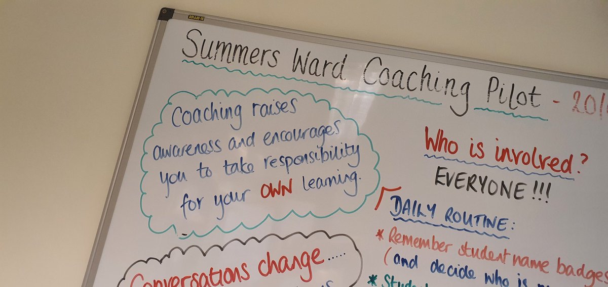 ShireNurses's tweet photo. Fantastic visit to Summers Ward today to see the Coaching model for student  nurses in action! Very impressed and staff are very positive how well the students have done! 👏 
 @lelalexander1 @VickyBurnett4
@alisonmcgoo
@KayDunc07864064
@hendry_neil @HSCPshire @JoanneGrant123 https://t.co/8qrPMPpwNE