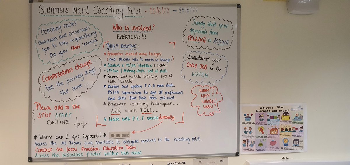 ShireNurses's tweet photo. Fantastic visit to Summers Ward today to see the Coaching model for student  nurses in action! Very impressed and staff are very positive how well the students have done! 👏 
 @lelalexander1 @VickyBurnett4
@alisonmcgoo
@KayDunc07864064
@hendry_neil @HSCPshire @JoanneGrant123 https://t.co/8qrPMPpwNE