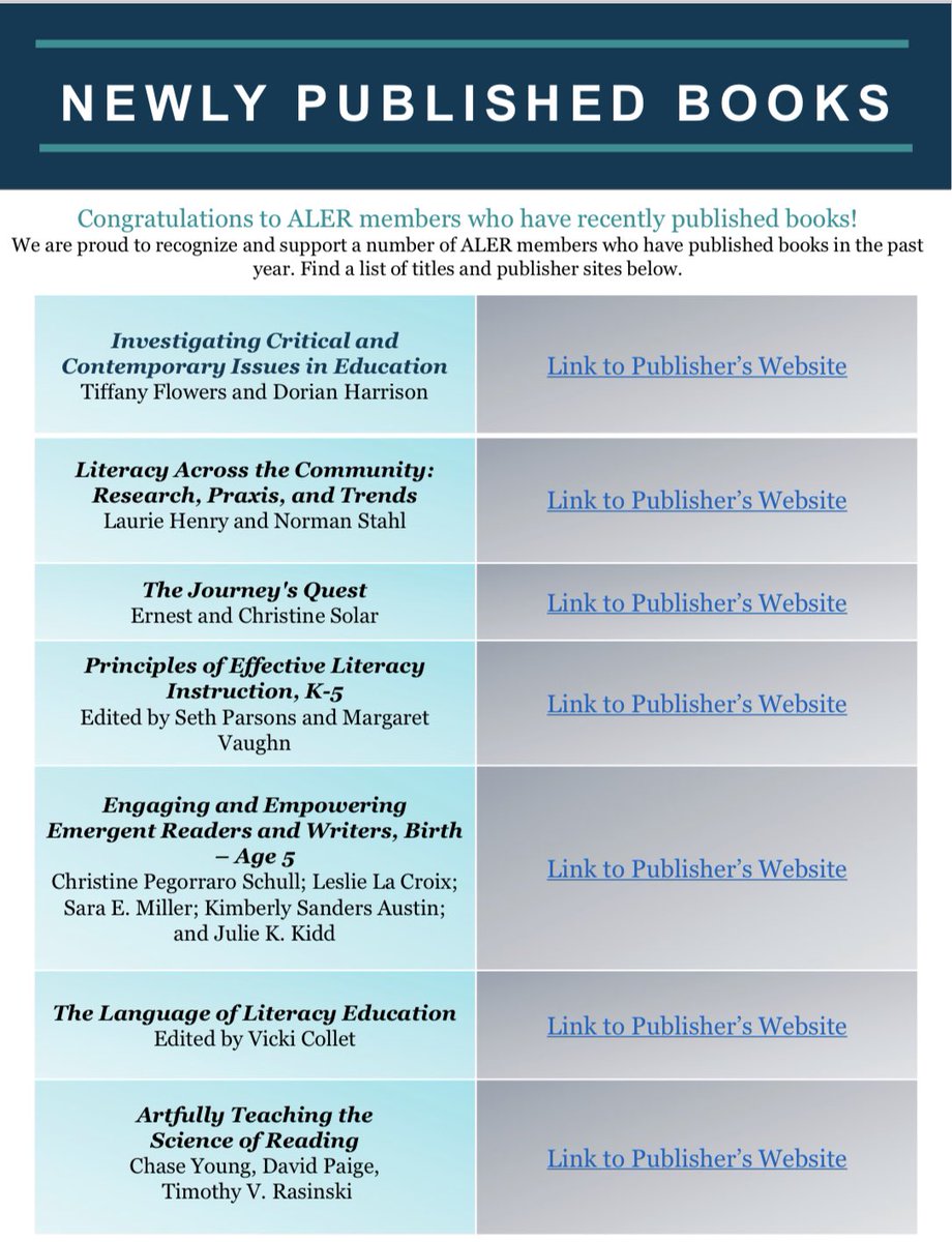 Check out the ALER Literacy News for great content about the organization and its members!  More content can be found here: cdn.ymaws.com/www.aleronline…