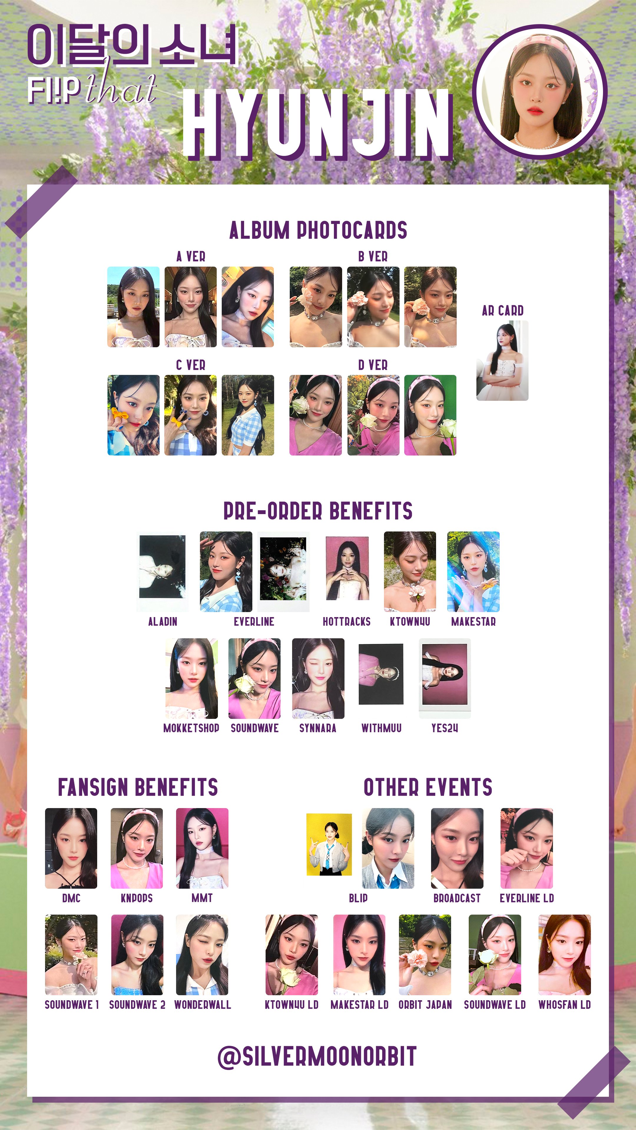 211202 Loona Orbit Japan Official Book Vol 1 Scans : r/LOONA