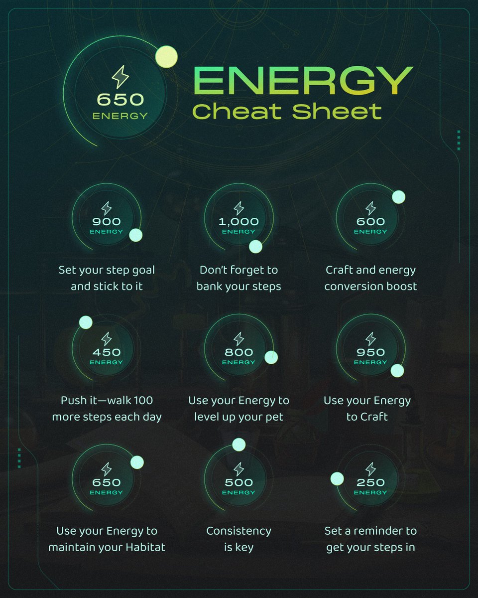 Genopets - WHITTAKR Agent Era tweet media