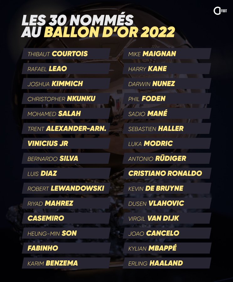 Ballon d'or 2022 FZ-y7LAX0AMUxAw?format=jpg&name=900x900