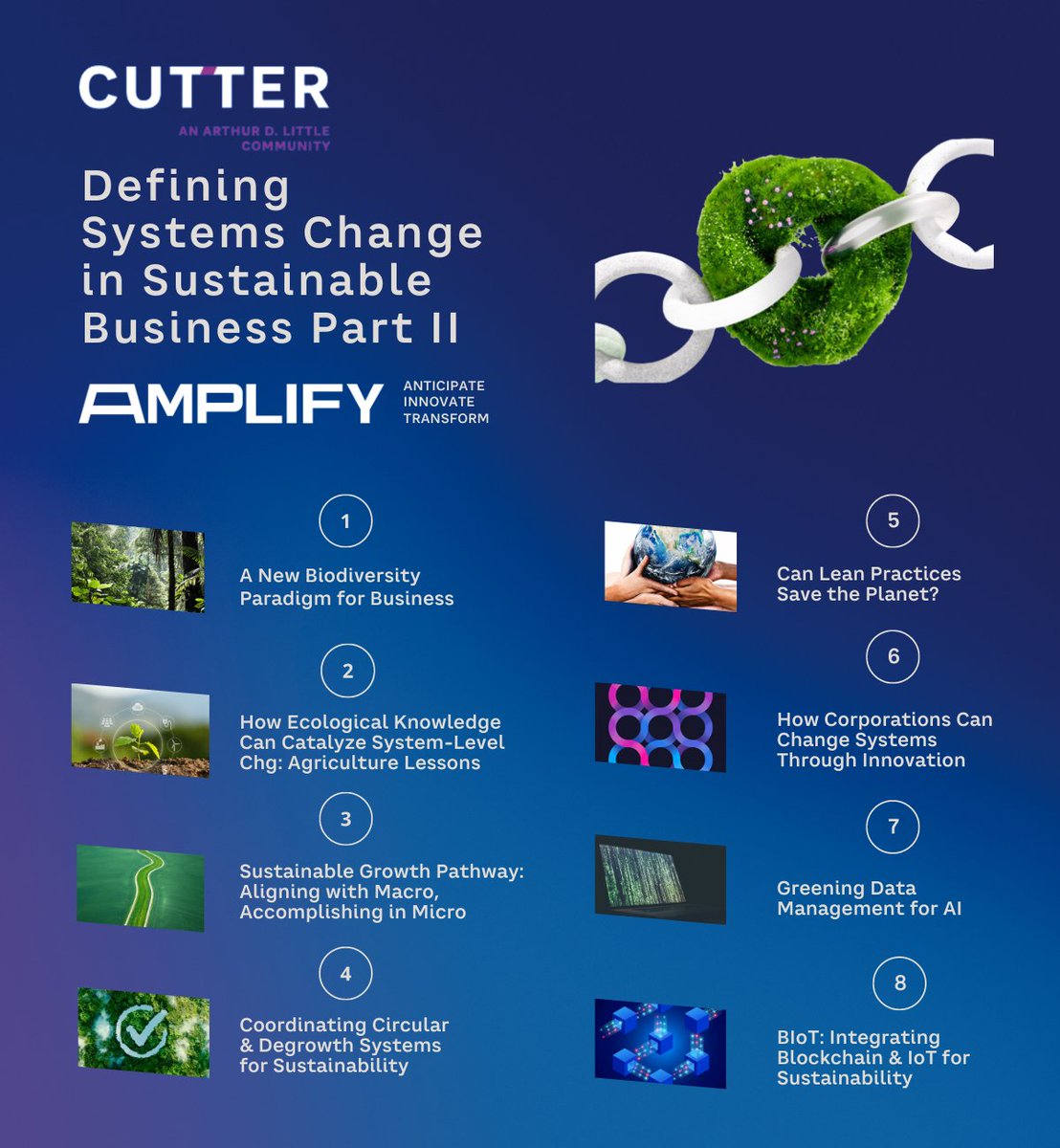 Cutter Consortium, an Arthur D. Little community (@cuttertweets) on Twitter photo Defining systems change in sustainable business inspired so much debate, just 1 issue of Amplify couldn't contain it! Read Part II to explore the scope & scale of the massive systemic solutions our times require. cutter.com/article/defini…
#sustainability #systemschange <a href="/adlittle/">Arthur D. Little</a> Defining systems change in sustainable business inspired so much debate, just 1 issue of Amplify couldn't contain it! Read Part II to explore the scope & scale of the massive systemic solutions our times require. cutter.com/article/defini…
#sustainability #systemschange <a href="/adlittle/">Arthur D. Little</a>