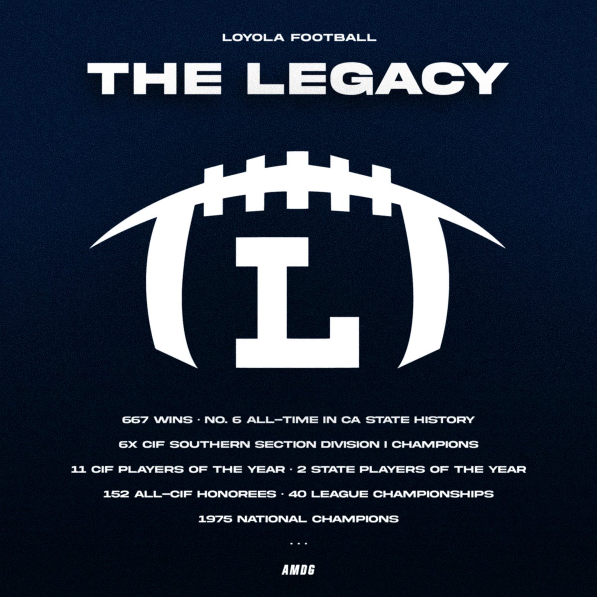 𝐀 𝐒𝐭𝐨𝐫𝐢𝐞𝐝 𝐏𝐫𝐨𝐠𝐫𝐚𝐦. 𝐀 𝐑𝐢𝐜𝐡 𝐇𝐢𝐬𝐭𝐨𝐫𝐲.
𝐀𝐧𝐝 𝐚 𝐓𝐫𝐚𝐝𝐢𝐭𝐢𝐨𝐧 𝐨𝐟 𝐄𝐱𝐜𝐞𝐥𝐥𝐞𝐧𝐜𝐞.

🏆: instagram.com/loyola.football