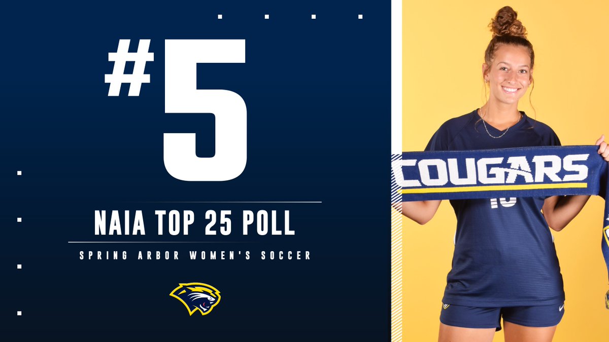 ⚽️ | Checking in at #⃣5⃣ in the <a href="/NAIA/">NAIA</a> Preseason Poll

➡️ naia.org/sports/wsoc/20…

#GoCougars