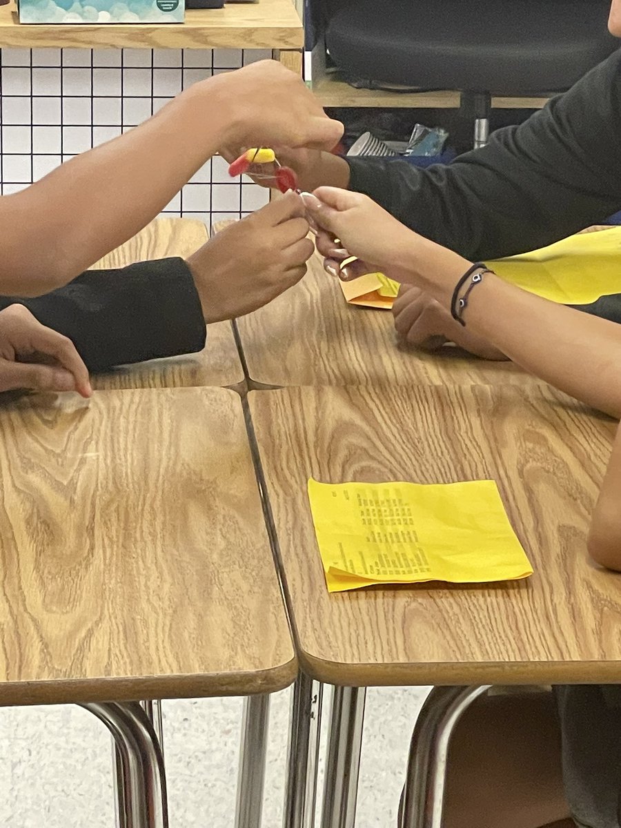 JanaForaker's tweet photo. First day of 7th grade civics- my @IMS_Indians had to work cooperatively with their groups to โSave Samโ, building those foundational team skills. #CCPSFamily #ccpsfirstday @collierschools https://t.co/3J0kVWdD9P