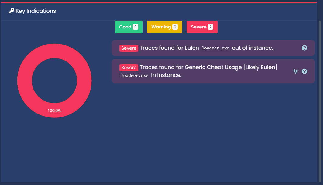 The Definitive Guide to Buy Fivem - Cheats Products - Aresmodz thumbnail