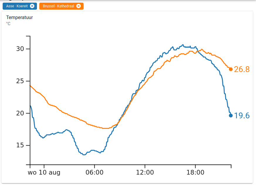 VLINDER 2.0 tweet media