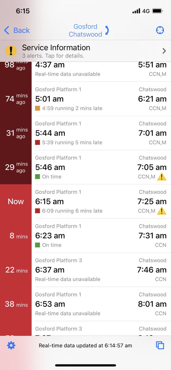 HaydnMcD's tweet photo. @TrainLinkNorth there were trackworks at Gosford last night. Now you’ve got a delay for track works this morning too?? What’s happening?! https://t.co/GIi4rMCPtA